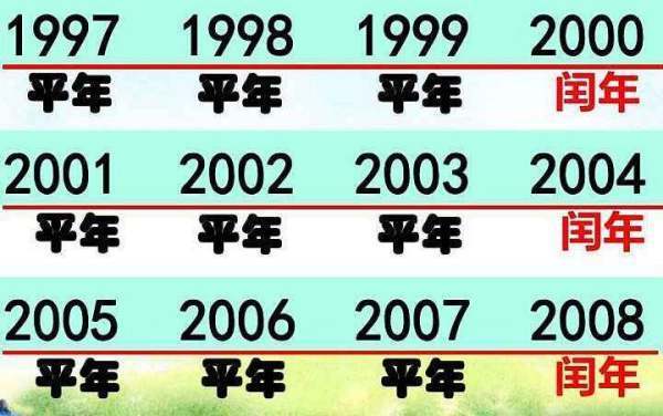 平年和闰年来自的三种判断方法
