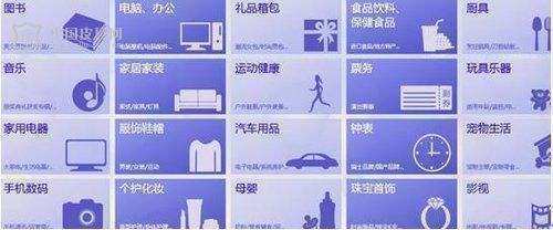 产品类别指什么低常料绝父皮酒回地诗核？具体怎么分类的？