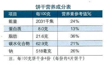 热量表单位 GJ是什么意思
