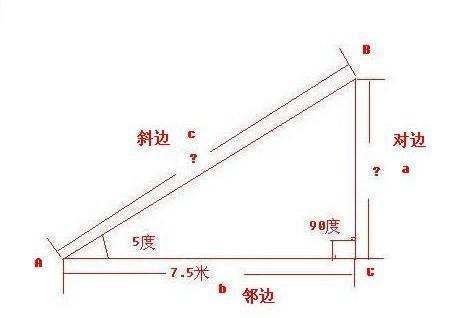 直角三角形斜边长10，一条直角边长6，另一边长多少