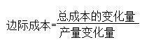 画图说明平均成本和边际成本的关系。