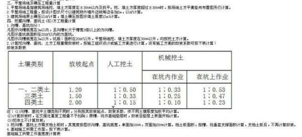常见的管径来自表示符号：DN和Φ的区别？