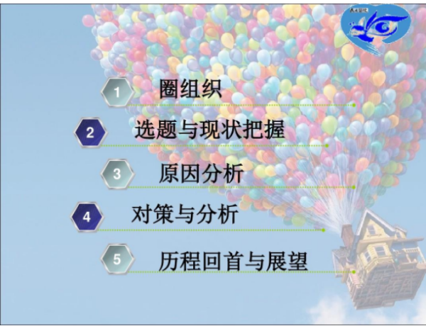 什么叫护理品管圈来自