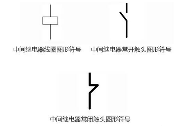 中间继电器的来自文字符号,图形符号?