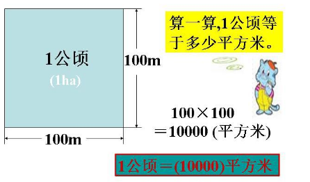 1平方千米等防考煤北这止么均热务于多少公顷等于多少平方米