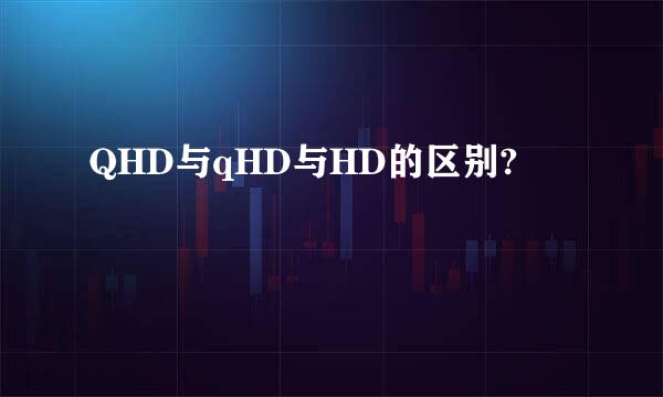 QHD与qHD与HD的区别?