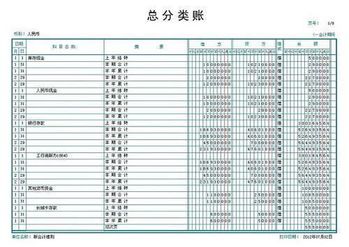 总分类账应当如何登记，需要实物图解，急！