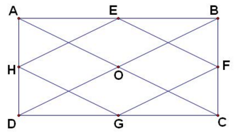 “中点”是什么意思？
