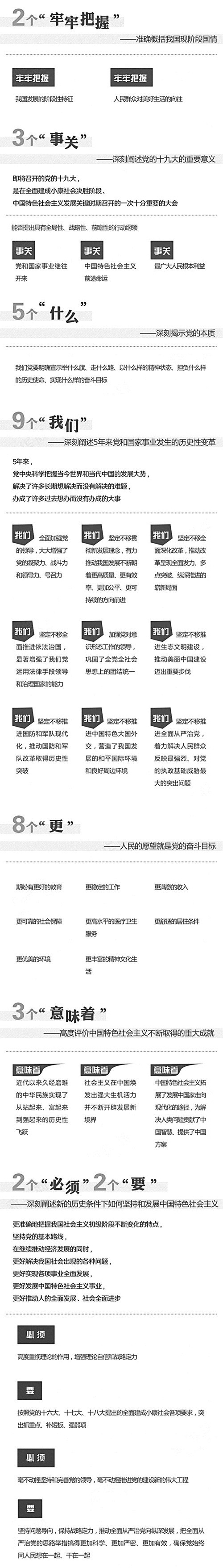 7 26 重要讲话是什么