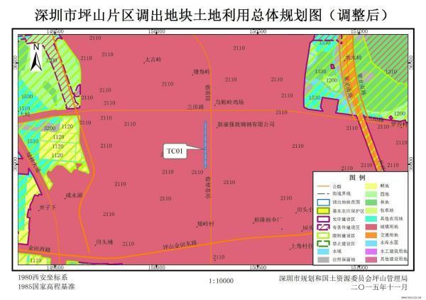 土规是什么？