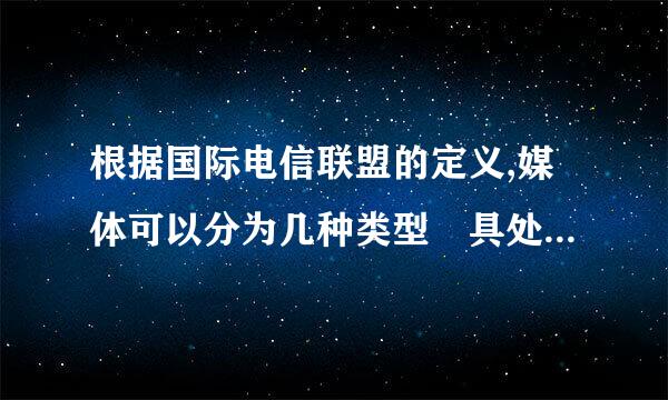 根据国际电信联盟的定义,媒体可以分为几种类型 具处木规温也曲够副席体的都是什么?