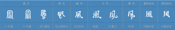 风顶经凯仍劳且帮参等示末的组词有哪些