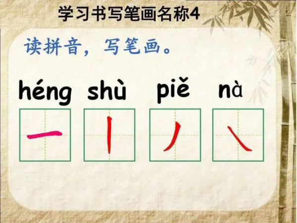 横竖撇捺的田字格写法是什么?