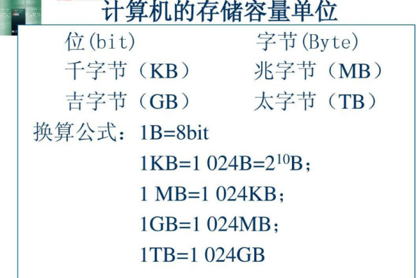 计算机中存储数据的最来自小单位和存储容量的基本单位各是什么?