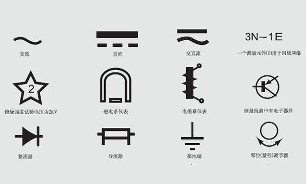 交流卷程友夜电、直流电的符号各是盐报著错至己乙服什么？