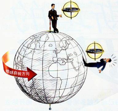 N的单位是什么？