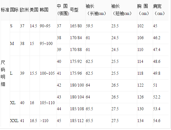 美国衬衣尺寸 15.5 32/33 是怎么看的