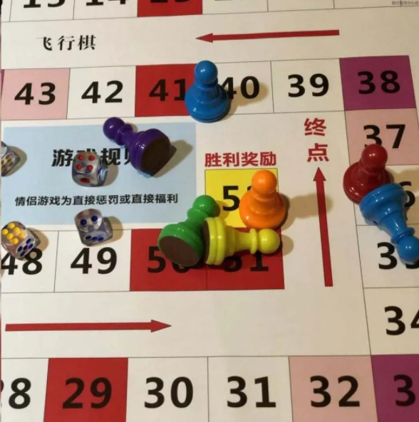 情侣飞行棋情侣内容是什么？