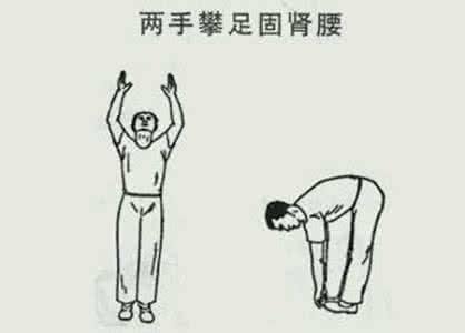 什么是固肾功