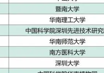 国家优青是个什么水平