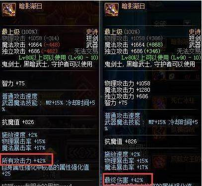 dnf最终伤害冲突吗？