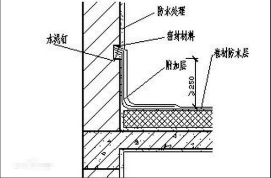 屋面泛水高度确定