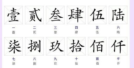 大写场杀鲜七的正确写法是什么？
