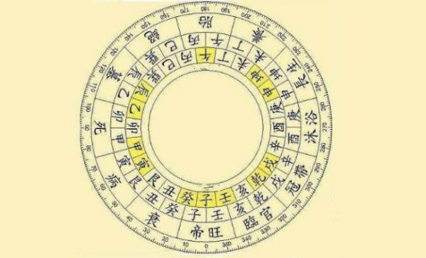 丙申年是哪一年？来自