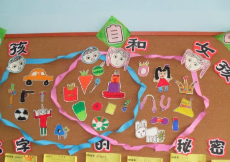 幼儿园主题墙设计思路有哪些?