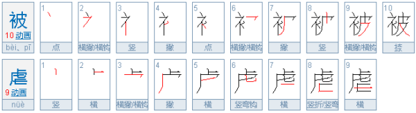 被虐是什么来自意思？？