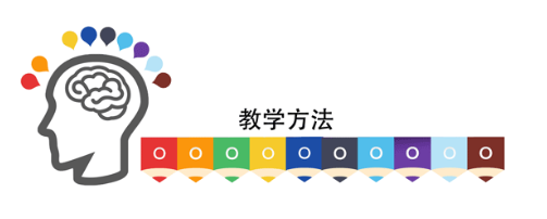 教学方法与手段有呢盐察冲哪些？