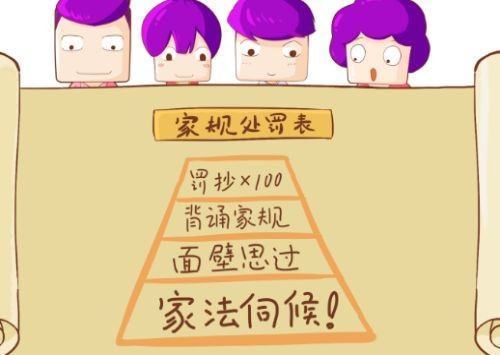 女孩子家法的制定最狠