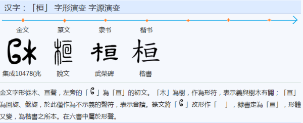 木字旁一个亘读什么