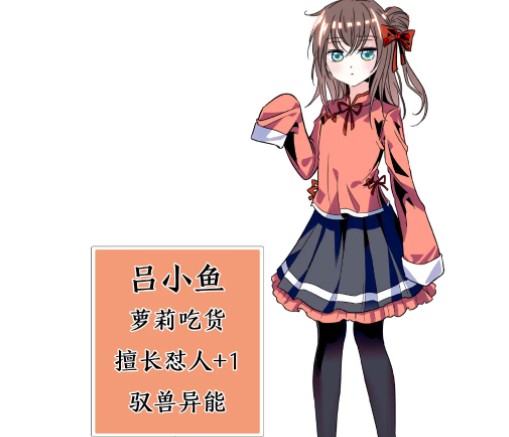 《大王饶命》的女主角是谁?