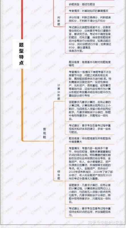 中级会计师哪门最难考?