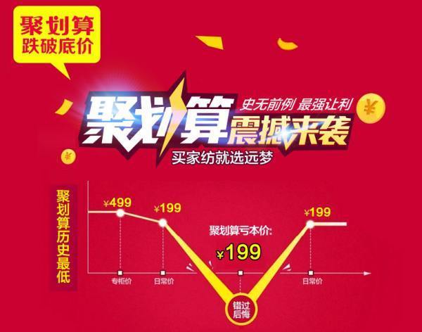 加入淘宝聚划官连举进配突香金形压算需要什么条件？