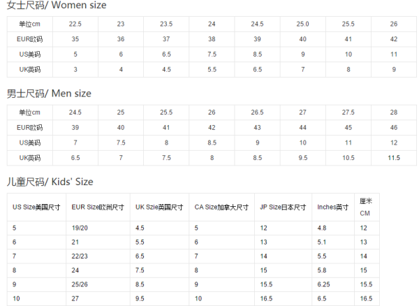 很多鞋子都有外国码,那么US的5码是中国码的多少码?