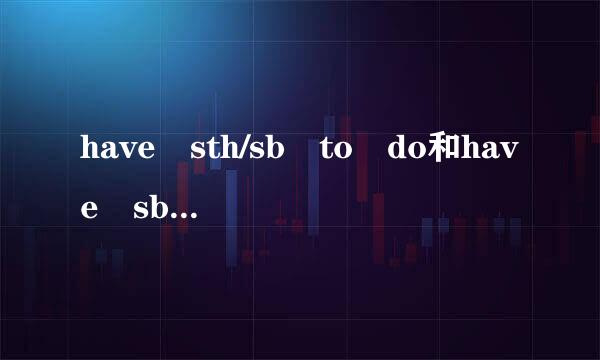 have sth/sb to do和have sb do和have sb doing和have sth done的区别