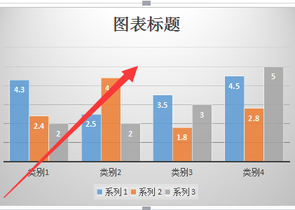 如何在word 中制作简单柱状图
