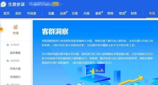 生来自意参谋里说的客群指数指的是什么