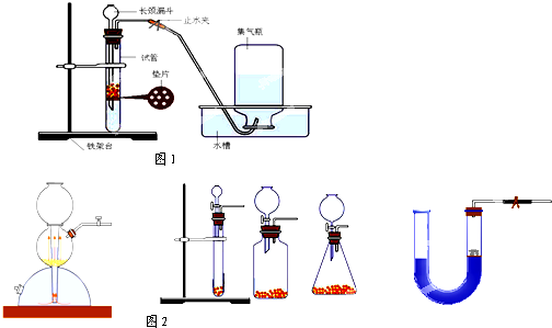 实验室制取氢气的化学方程式