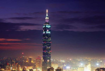 中国特色建筑有哪些？