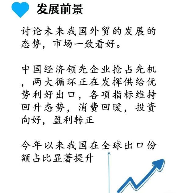 国际经济与贸易专来自业代码