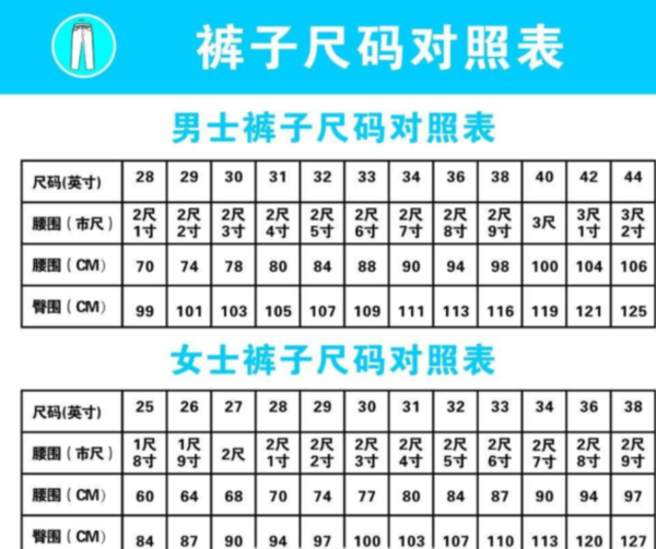 裤子二尺1是多少码？