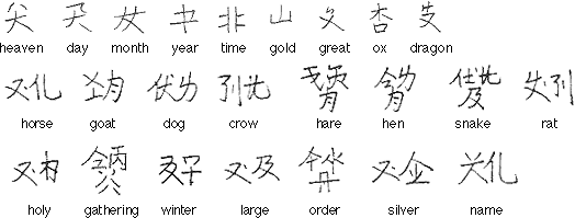 契丹字 汉字对照表