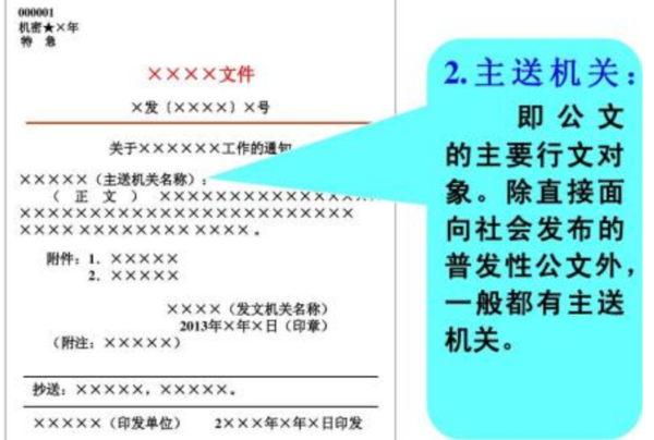 主送和抄送的区别是什么？