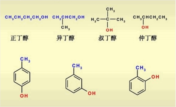 C4H10O是什来自么物质？