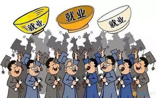什反夫兴脚准么是就业前景？
