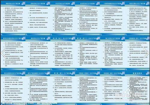 安全生产责任制的培训制度