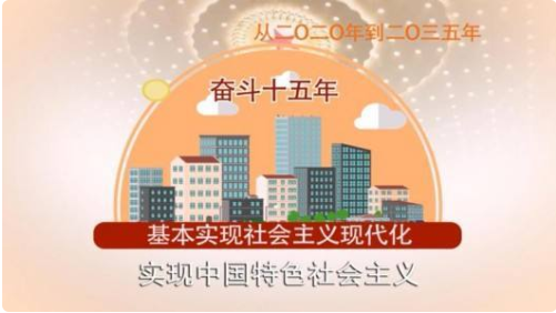 到2035年我国对政府建设要实现的目标是什么？
